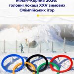 XXV зимові Олімпійські ігри у Мілані та Кортіна-д’Ампеццо обіцяють бути не лише видовищними, а й екологічно свідомими!