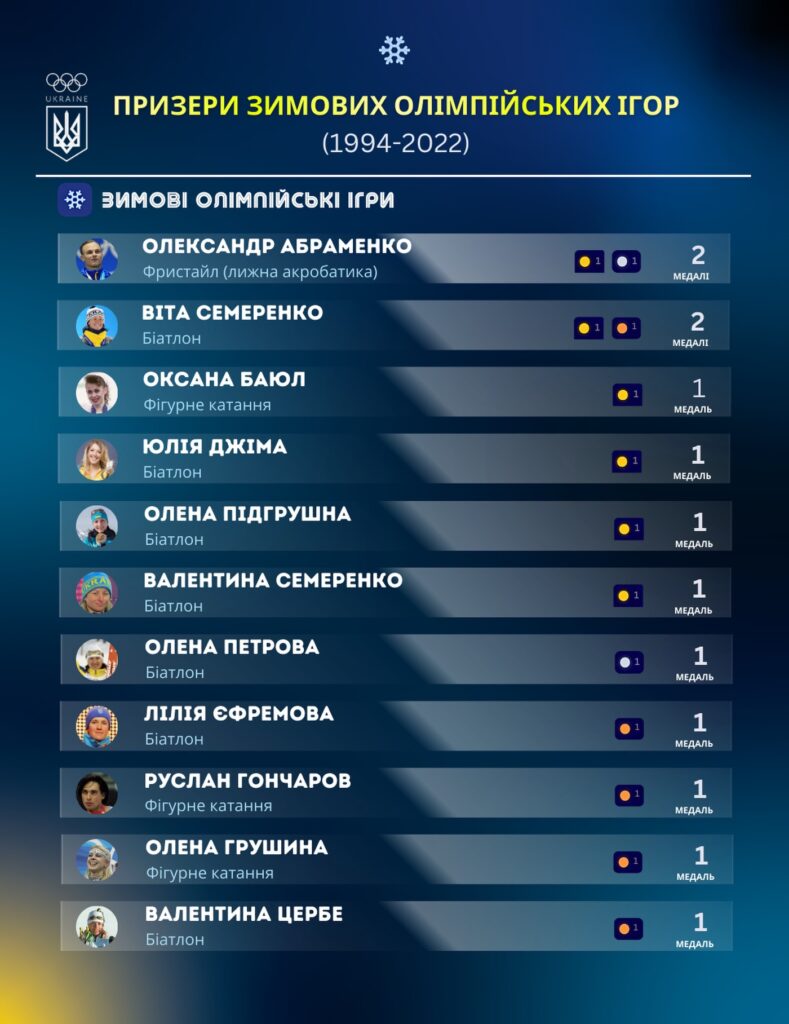 627693907_18155233759438534_1691464652912082544_n-789x1024 Головна