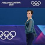 Чемпіонат світу з фігурного катання: заключний старт насиченого олімпійського сезону!