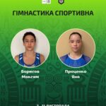 Максим Борисов та Яна Проценко представлятимуть Україну у спортивній гімнастиці на IV Юнацьких Олімпійських іграх в Дакарі!