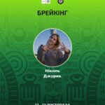 Ніколь Джурик представлятиме Україну у брейкінгу на IV Юнацьких Олімпійських іграх у Дакарі!